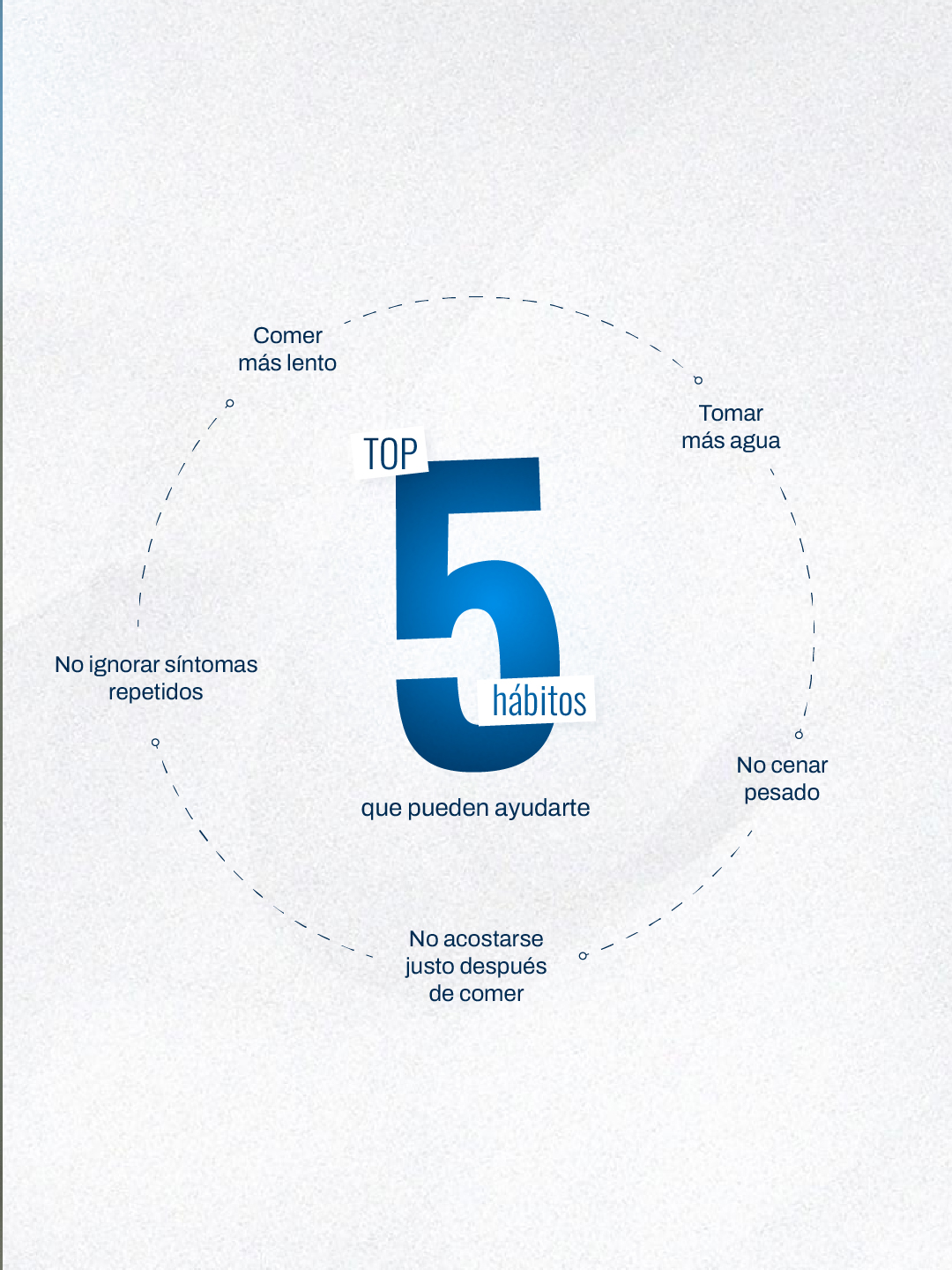 Top 5 hábitos para mejorar tu digestión